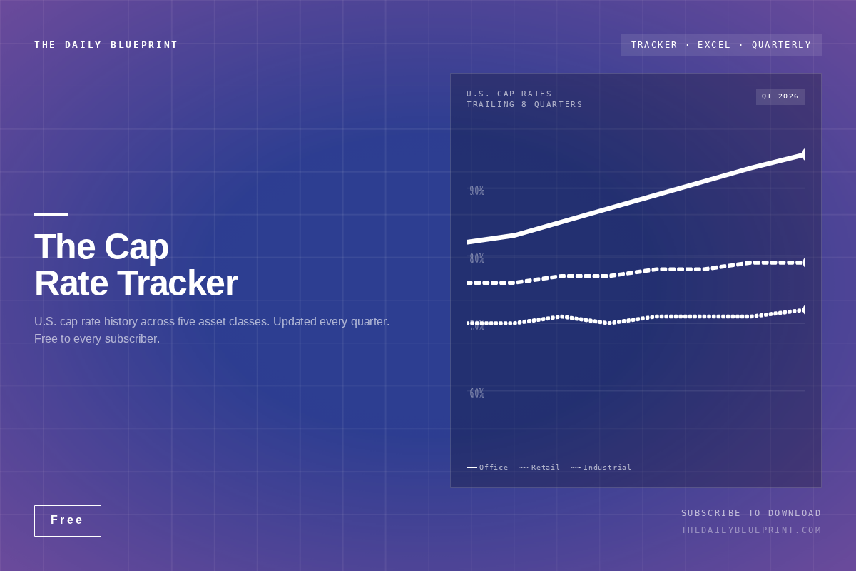 The Cap Rate Tracker