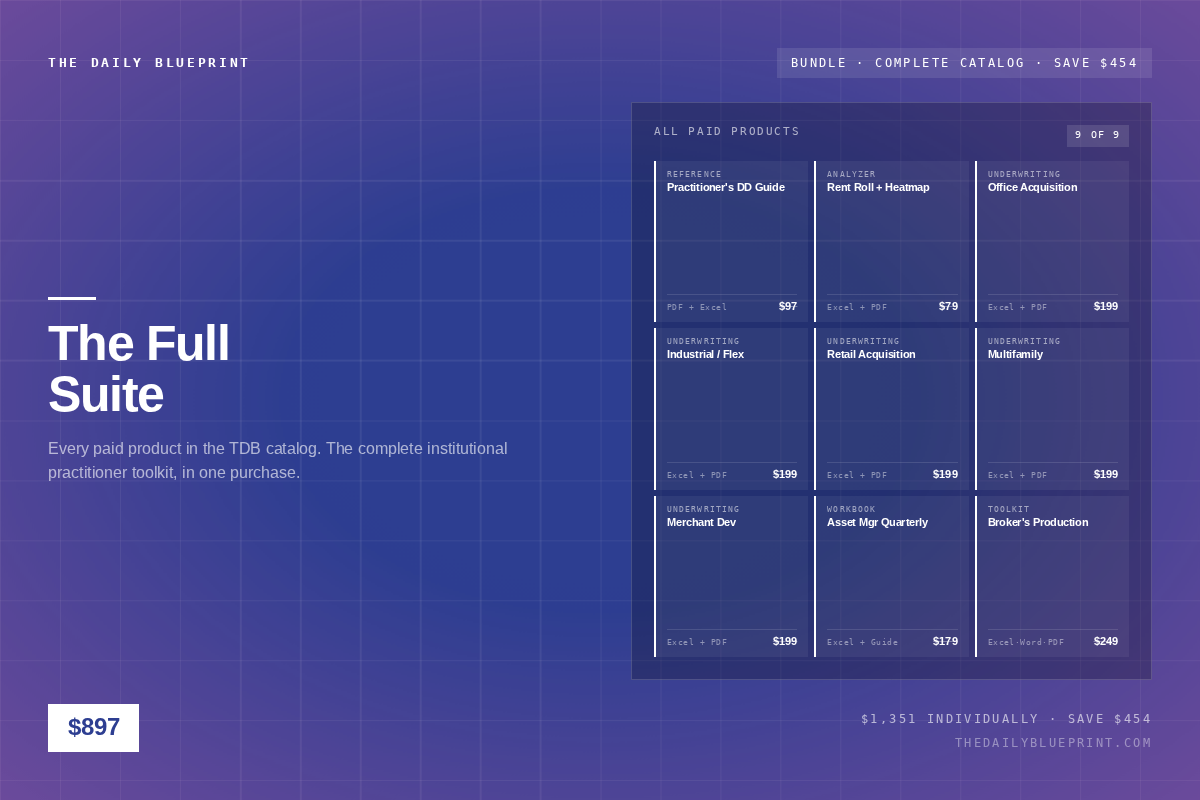 The Full Suite — Complete TDB Catalog