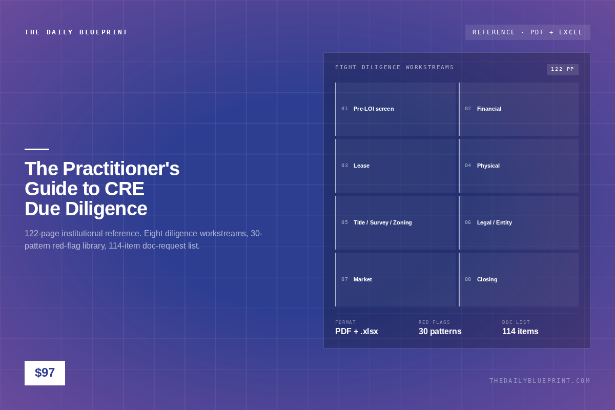 The Practitioner's Guide to CRE Due Diligence