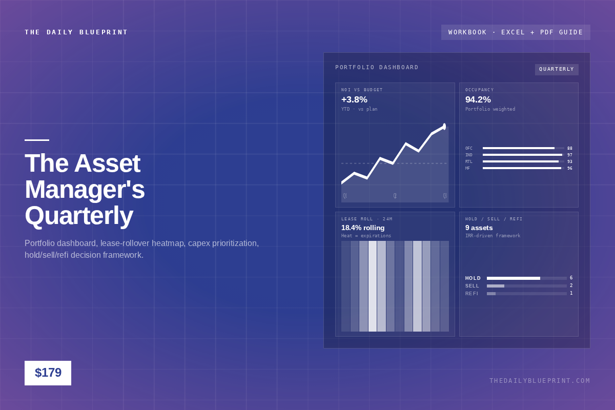 The Asset Manager's Quarterly Workbook