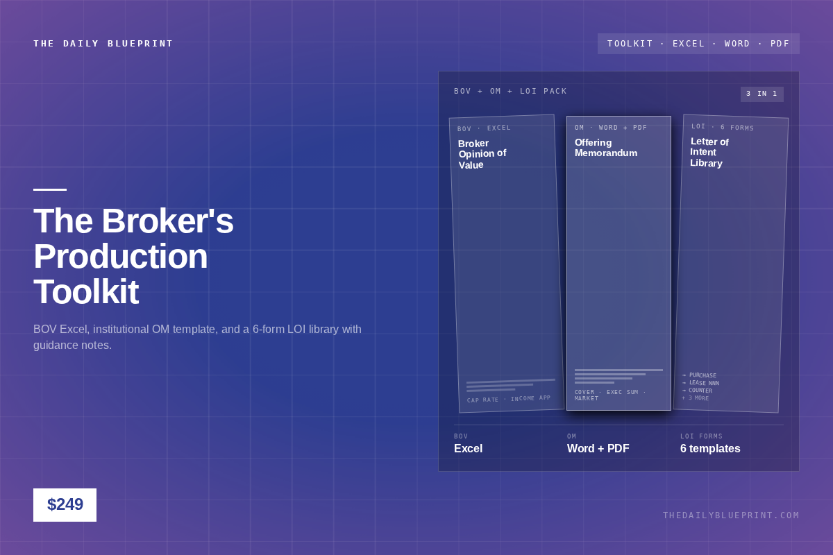 The Broker's Production Toolkit